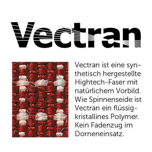 Vectran-Hochleistungsfaser