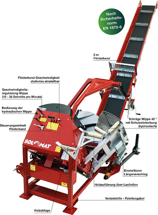 AMR Wippsäge Solomat SIT-700 mit hydraulischer Wippe