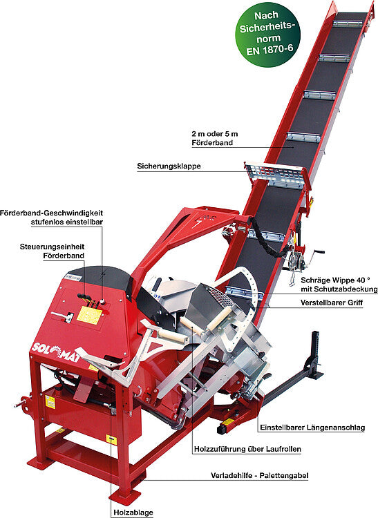 AMR Wippsäge Solomat SIT-700 mit mechanischer Wippe